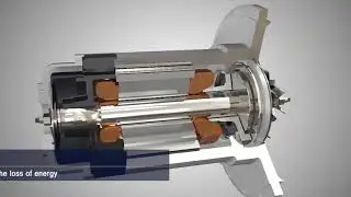 TurboMAX Turbo blower_Introduction_Eng_2018
