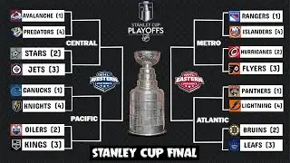 2024 NHL Playoff Bracket Week 23