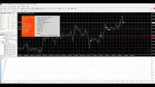 @Back Test Smart Money Concept EA