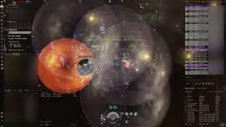 EVE Online - 04/22/2023 - Sovereignty Defense Fleet