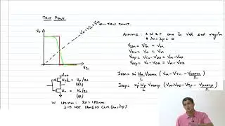 Inverter - 4 - Trip Point for Short Channel Device Inverter