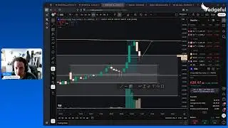 Live Trading Futures With Data | Mr Zinc