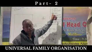 PART 2 -  MEE-OIBA KHUNAI gi Khwaidagi luba Tanja &ldquo;Yumgi yum-sharon&rdquo;