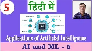 The Applications of Artificial Intelligence|| In Hindi Language||हिंदी में|| #artificialintelligence