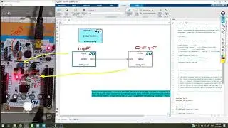 Read input Code generation for STM32 MCUs using MATLAB®and simulink®