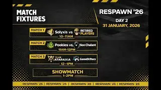 Day 2 | Preliminary Round | Respawn '26 by Manipal University Jaipur and Glitch!