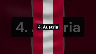 Top 5 Peaceful Countries