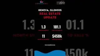 Geneva, IL Real Estate Market Update &ndash; November 2024 🏠📊