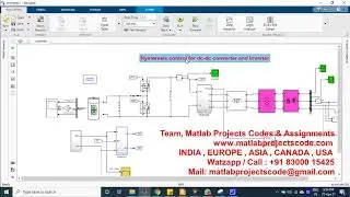 Hysteresis control for dc-dc converter and Inverter www.matlabprojectscode.com