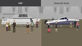 AMF Inc. v. Sleekcraft Boats Case Brief Summary | Law Case Explained