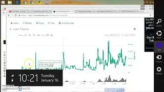 Cryptocurrency Pattern Trading by Volume; Market Correction