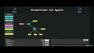 Orka - FailOver node #ai #aivideoart #stablediffusion #stablevideodiffusion #loras #controlnet