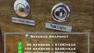❄️Patriot Plunges Membership Ad On Revenue Model❄️ MASSIVE ROI OPPORTUNITY!!