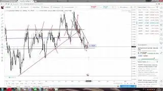 ТОРГОВЫЕ ИДЕИ ПО EUR/USD, GBP/USD,  USD/JPY, AUD/USD, GOLD (золото), AUD/CAD  c 6 по 10 августа 2018