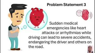 SIM Smart Secure Drive. 
