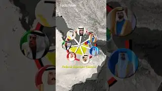UAE vs Dubai vs Abu Dhabi 🇦🇪🔥 #shorts @factsfeve