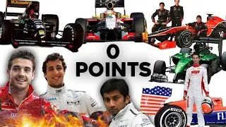The Worst Teams In F1 History Explained