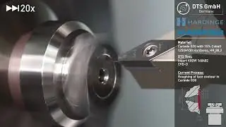 Hardinge GmbH in cooperation with technology partner DTS Diamond Tooling Systems GmbH   EN