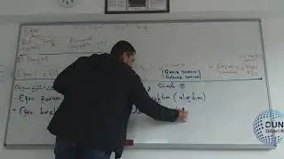 شرح قاعدة الشرط في اللغة التركية (Şart Kipi)(الجزء الثاني) (hayal)