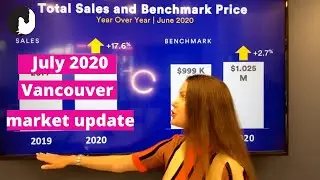 July 2020 Vancouver Real Estate Market Update