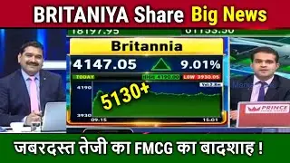 BRITANIYA share news today,britannia share latest news,britannia share analysis,price target,