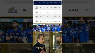 MI entering playoffs 🫣 #shorts