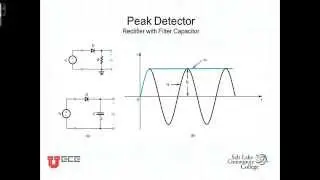 L4 5 4Peak Detector Rectifier With Capacitor