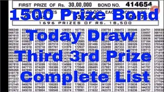 Complete Official List, RS. 1500 Prize Bond Result, Winners Of Draw # 85 List, 15 February 2021