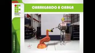 Transporte Manual de Cargas
