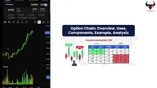 Bhojpuri Option Trading Tutorial |Learn with Trade India 10#education #trending 