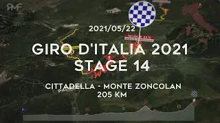 Giro d'Italia 2021 - Stage 14/21 (Cittadella - Monte Zoncolan) - Route (parcours) animation, profile