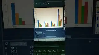 bar graph from the medals won by 4 country 