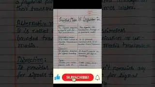 difference between guided and unguided media| guided vs unguided media #shorts #education #computer