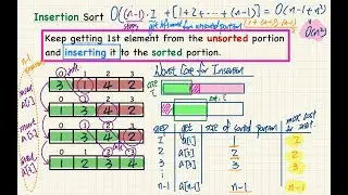 [HD] EECS3101 W26 - 2026-01-19 (Monday) - Lecture 5