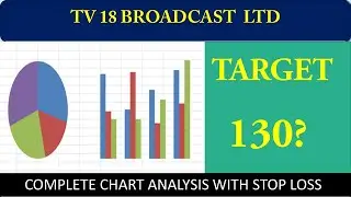 TV18 BROADCAST  SHARE TARGET ANALYSIS | TV18 BROADCAST STOCK TECHNICAL ANALYSIS |