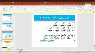شرح باب النسب، النسب إلى مافيه ياء مشددة #الازهر_الشريف #الازهري #الثانوية_العامة