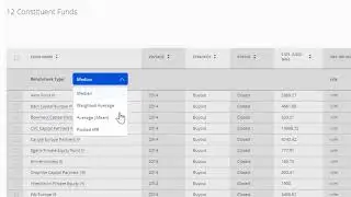 Сравнительный анализ на Preqin Pro