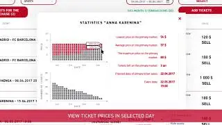 Eticket4 - Blockchain-based Ticketing Marketplace (Live Project)