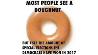 Serious Meme Analysis: r/The_Donald