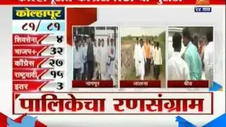 Bjp : Loss Nagar Nigam Election