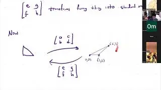 Eric Katz: Counting Lattice Points and Plane Regions