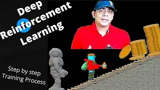 Reinforcement Learning -  DQN Training Process