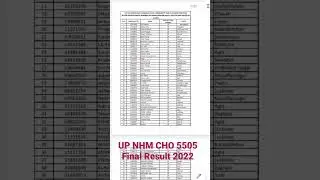 UP NHM CHO 5505 Final Result 2022