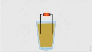 Electrolytic conductors | Ionic Induction