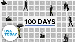 Joe Biden's 100 days: Some of the biggest moments since his election | USA TODAY