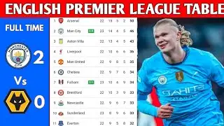 ENGLISH PREMIER LEAGUE TABLE UPDATED TODAY | PREMIER LEAGUE TABLE AND STANDING 2025/2026
