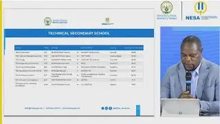 DORE URUTONDE RW'IBIGO BYABAYE IBYAMBERE N'ABANYESHURI BATSINZE NEZA KURUSHA ABANDI
