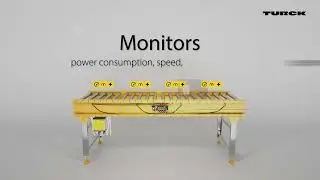 Digital Conveyor Lines &ndash; The Future of Conveyor Technology