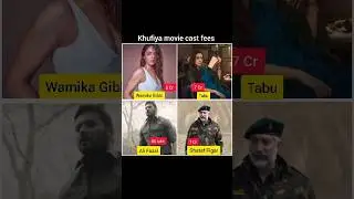 Khufiya movie cast fees #wamiqagabbi#tabu #khufiya #movieupdate #skc20 #ogmovie #kantara#viralshorts