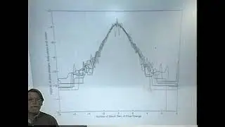 David Mumford: Modeling Shape Computer Vision Meets the Euler Equation